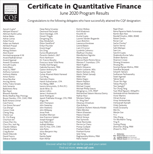 June 2020 CQF Program Graduates