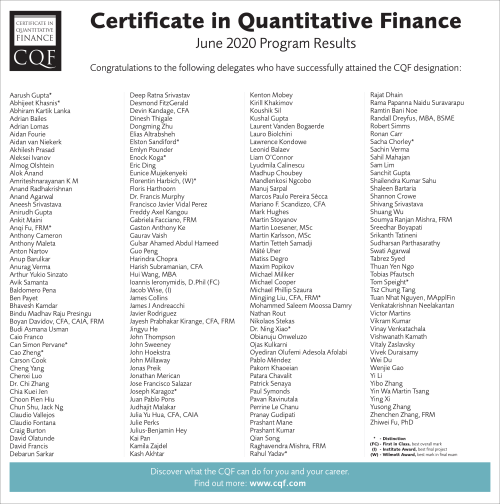 June 2020 CQF Program Graduates