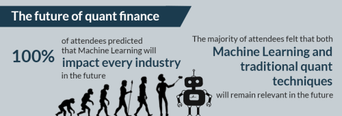 Evolution of Machine Learning for Quant Finance