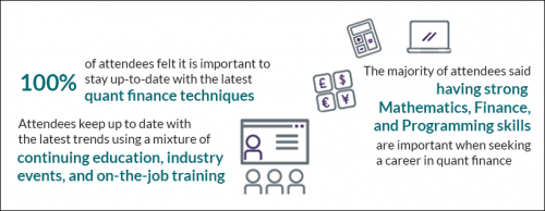 Benefits of a Quantitative Finance Course - the CQF