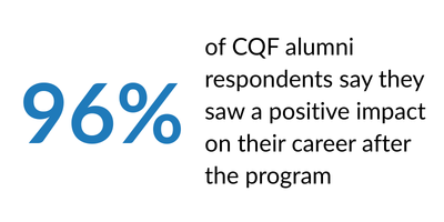 cqf-career-impact