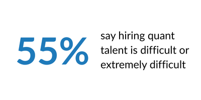quant-hiring-difficulties