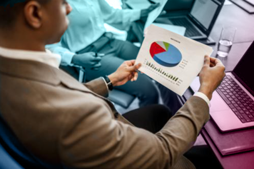Risk Management