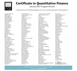 CQF January 2021 graduates