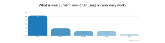 ai-usage-quant-finance